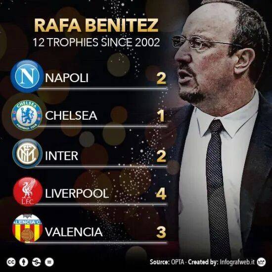 里程碑夜！那不勒斯主帅复盘，中超国际比赛日刷纪录，引发热议，资深球员宣示担当的简单介绍