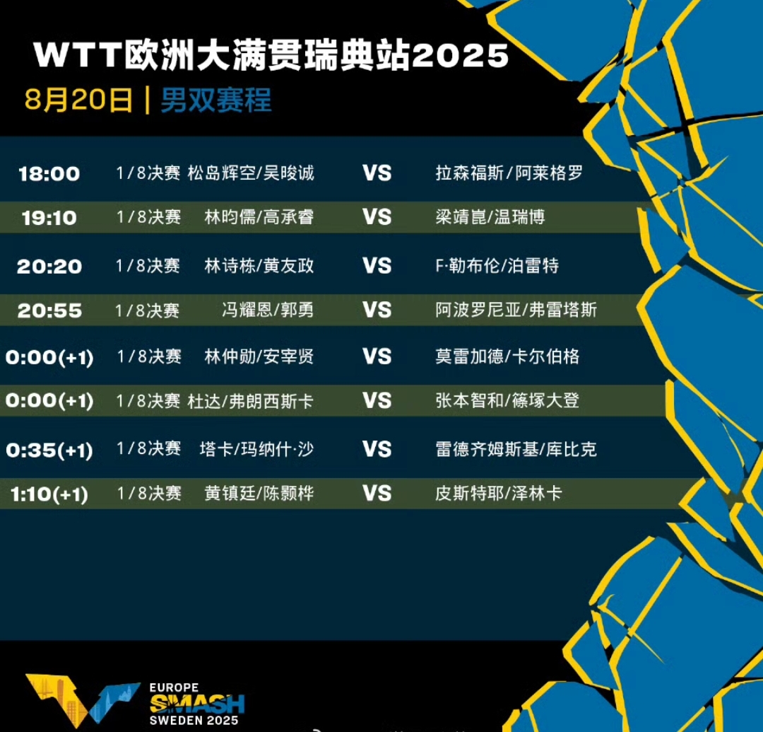 赛前体能课后，皇家马德里遗憾出局备战荷甲，目标明确，赛程密集仍需轮换(功德林唯一没被特赦的战犯)